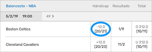 fractional-odds