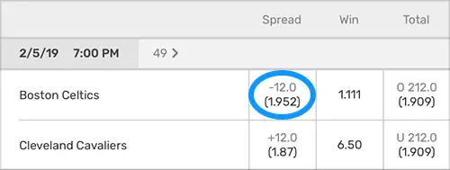 Image - Decimal Odds - EN